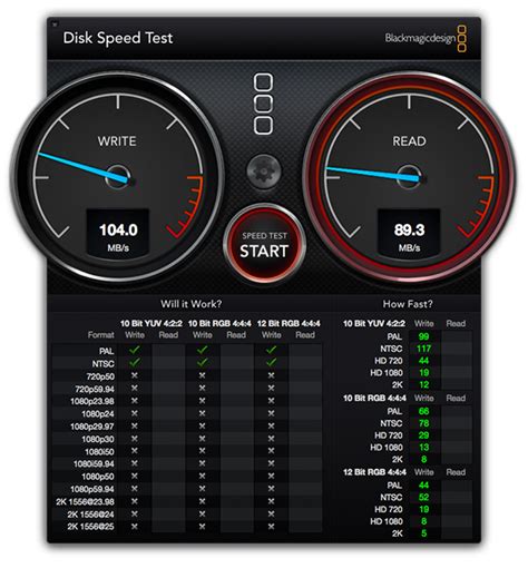 stress test imac hard drive|mac ssd speed test.